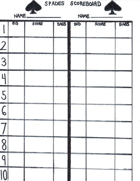 Blank Spades Score Sheet