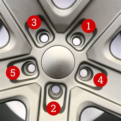 Wheel Bolt Patterns And Typical Lug Nut Torque Specifications Quadratec