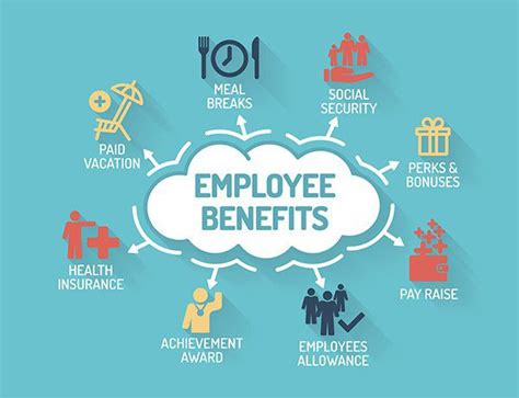 Promote Employee Benefits To Inspire Attract And Retain High Quality