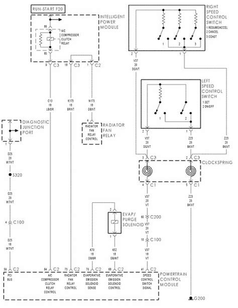 Chrysler gs voyager caravan grandcaravan 1998 system wiring diagrams pdf free online chrysler wiring diagrams are designed to provide dodge grand caravan es 1993 system wiring diagrams pdf. 2001 Dodge Grand Caravan Wiring Problem: I Have a 2001 ...