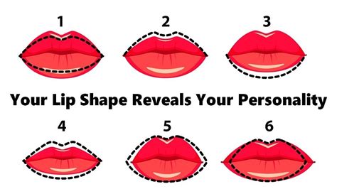 What Your Lip Shape Says About Your Personality