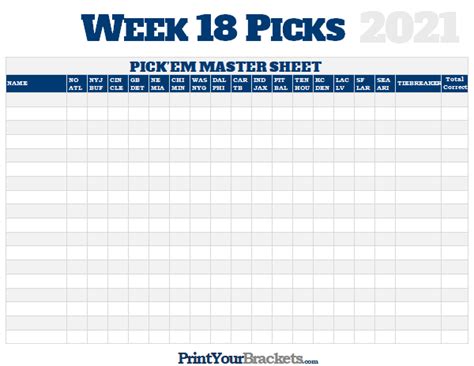 Nfl Week 18 Picks Master Sheet Grid 2021