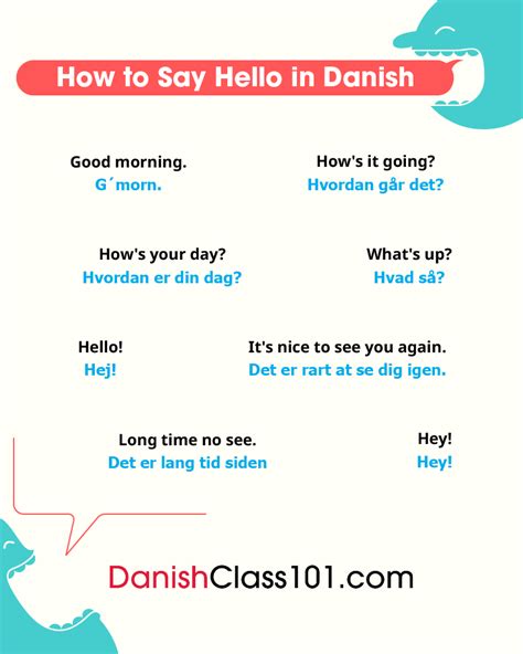 Danish Greetings Danish Language Learning Finnish Language Turkish