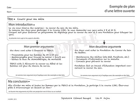 Comment Faire Une Lettre Ouverte Exemple