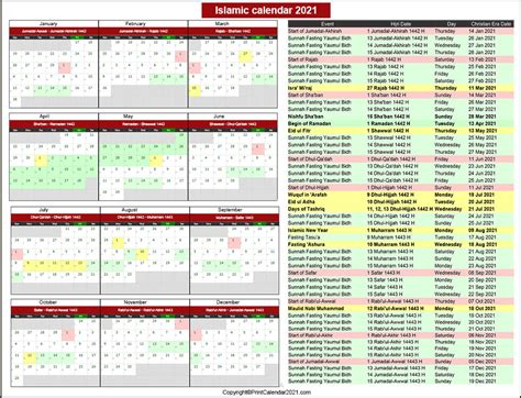 Calendar For 2021 With Holidays And Ramadan Please Note That The