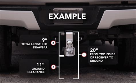 What Size Hitch Do You Need Guide To Shank Size More Weigh Safe
