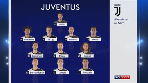 €1.00m.+ parma serie b league level: Juve Buffon 2021 : Probabili formazioni di Juventus-Torino ...