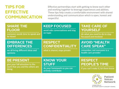Tips For Effective Communication