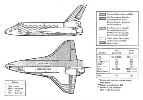 Space Shuttle Dimension Drawing