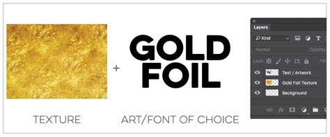 Gold Foil The Definitive Designers Guide Creating And Screen Printing