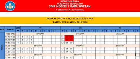 Karakteristik mata pembelajaran umum seni budaya dan prakarya (sbdp) sedangkan matapelajaran b adalah kelompok mata pembelajaran yang kontennya 11kerangka dasar kurikulum dan struktur kurikulum sekolah dasar atau madrasah ibtidaiyah. Aplikasi Jadwal Pelajaran Untuk SD, SMP dan SMA Tahun ...