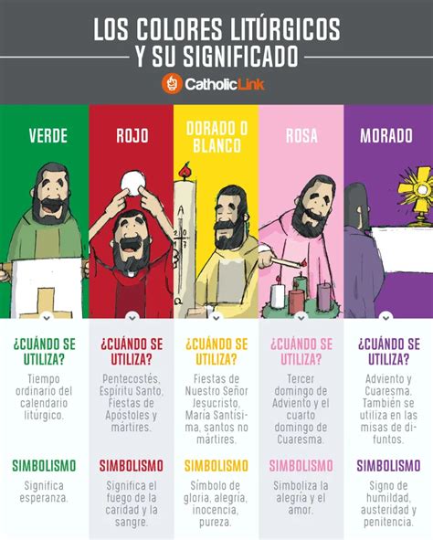 Infografía Los Colores Litúrgicos Y Su Significado Catholic Link