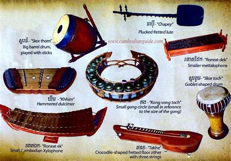 The Cambodian Traditional Musical Instruments