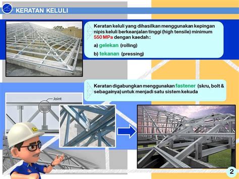 Sistem penggiliran kontraktor siasatan tapak (gsoil). Kontraktor Pemasangan Kekuda Bumbung Besi Kelantan - Home ...