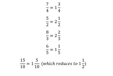 Check spelling or type a new query. What Are Rational Numbers? Magoosh Math: Learn About Types ...
