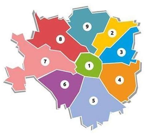 Guida Ai Quartieri Di Milano Le 9 Zone Dove Abitare 2022