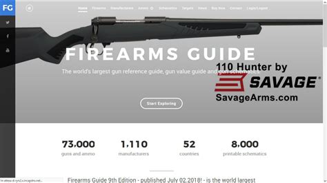 Firearms Guide All You Need To Know About Guns All4shooters