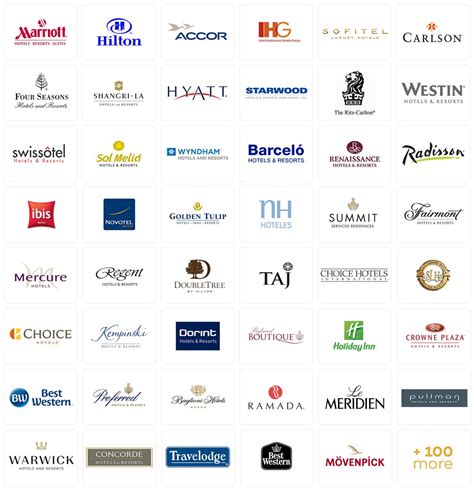 Hilton Hotel Chain Brands Aahanadesigns