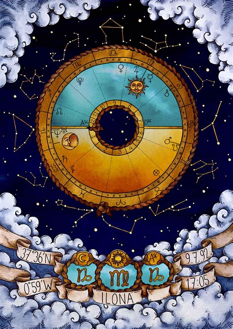 My natalchart : r/Zodiac