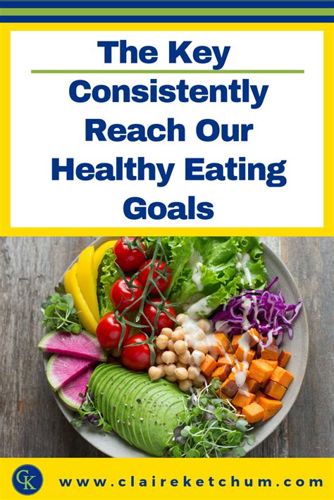 Key To Consistently Reach Our Healthy Eating Goals Claire Ketchum
