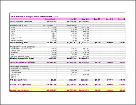 Gail Vaz-oxlade Budget Worksheet Excel