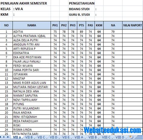 Aplikasi Nilai Raport Mapel Smp/Mts K13 Revisi 2017 - Portal Pendidikan