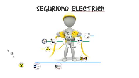 Seguridad Electrica By Francisco Yevenes On Prezi Next