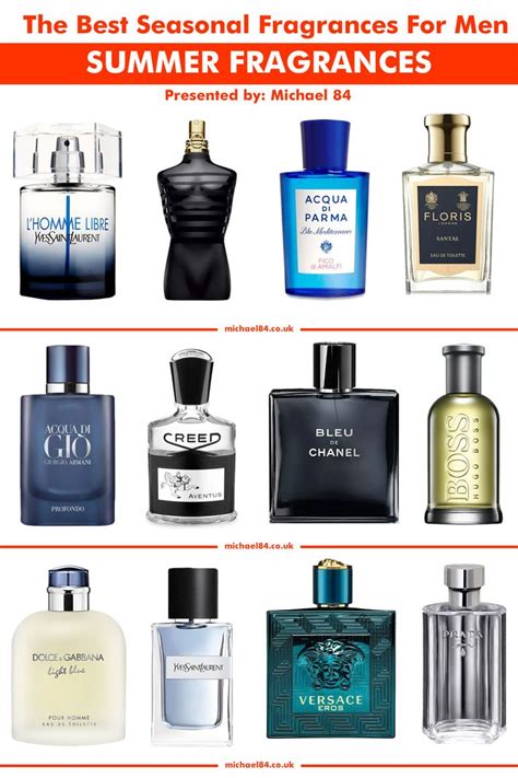 Best Mens Cologne For Young Adults In Depth Chronicle Picture Archive