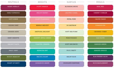 Big Sky Stampin' Color Revamp COLOR COMPARISONS!