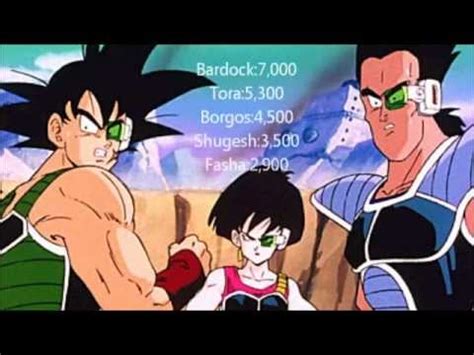 Dragon ball z special 1: Dragon Ball Z Special #1 Bardock - The Father of Goku ...