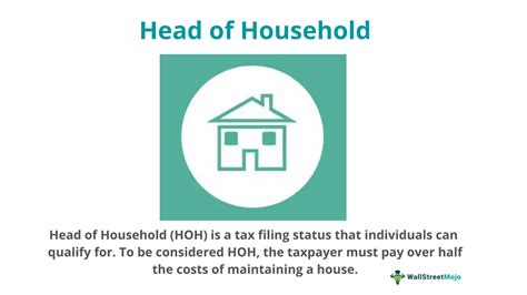 Head Of Household Hoh Meaning Requirement Taxes