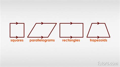 Basic Geometrical Ideas 2