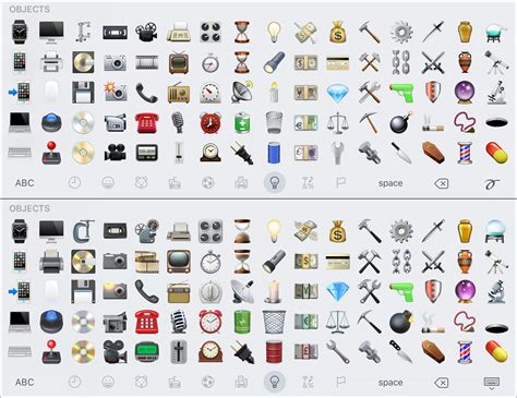 Check Out Every Single New Emoji In Ios 102 Itnews