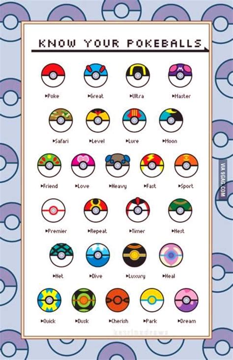 know your pokeballs 26 included inside r coolguides