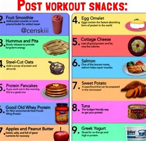 Instead of beginning with cardio. Best food to eat after workout for weight loss jewelry ...