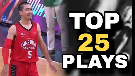 La Tenorio Top 25 Plays L The Ironman Is Back L La Tenorio Ginebra