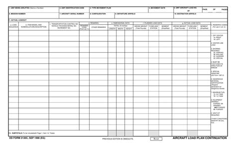 Dd Form 2130c Fill Out Sign Online And Download Fillable Pdf