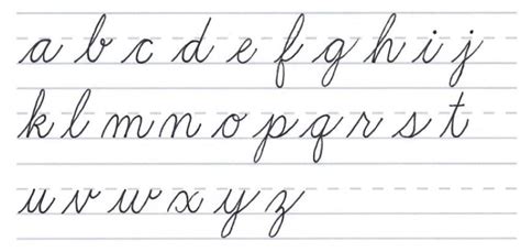 Mastering Calligraphy How To Write In Cursive Script Design