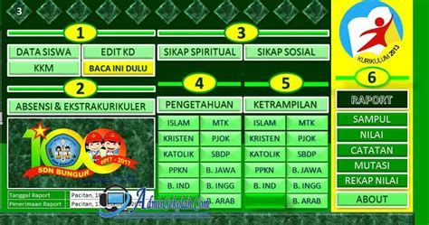 Download Aplikasi Raport Kelas 3 SD Kurikulum 2013 Semester 1 dan 2