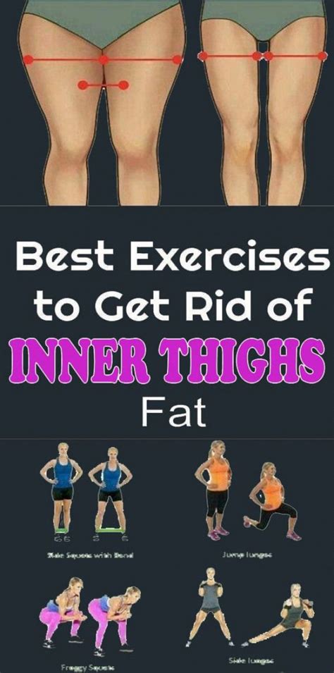 The Best Inner Thigh Exercises Of All Time Detoxdiet Thigh Exercises Exercise Inner Thigh