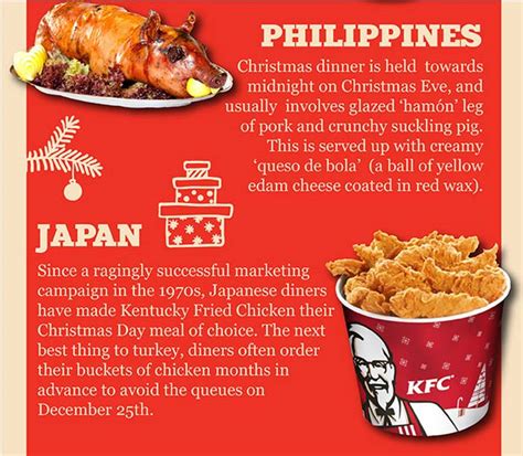 The centrepiece is traditionally a roast turkey, stuffed and served with cranberry sauce (or gravy, or bread sauce) and trimmings. Christmas Dinners from Around the World
