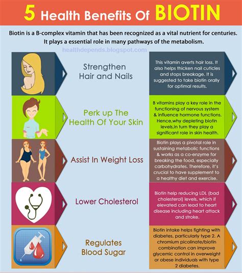 It can occur in people of any age, ancestry, or gender. Vitamin B7 (Biotin) ~ NUTRITION
