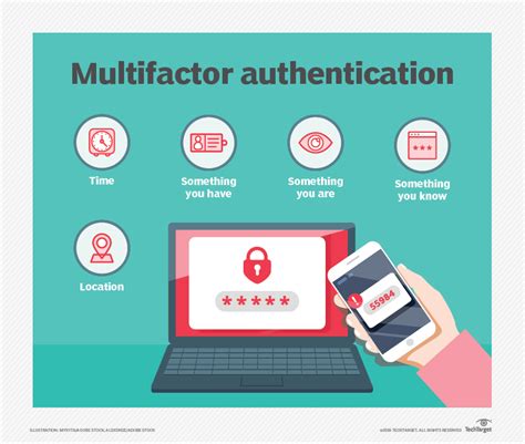 5 Common Security Authentication Factors To Know T Blog
