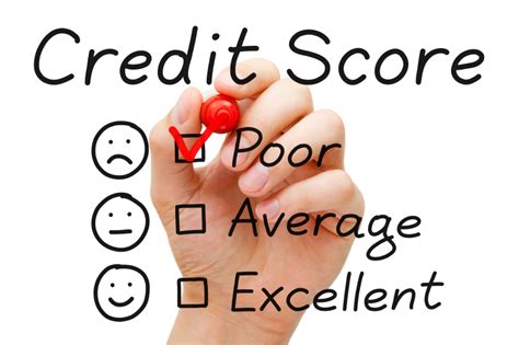 No credit history or minimum credit score required for approval. Denied Credit? 7 Reasons Your Credit Card Application Was Rejected