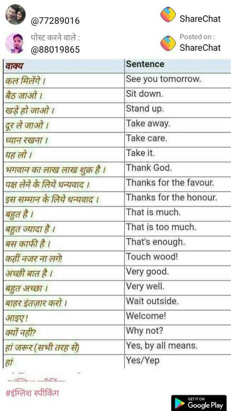 Type or paste your text into the upper box and click translate. Hindi words | Learn english vocabulary, Hindi language ...