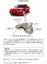 Mazda Gas Cap Recall