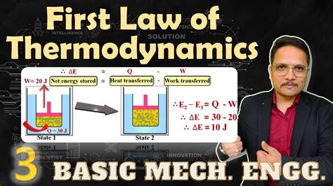 First Law Of Thermodynamics In Basic Mechanical Engineering