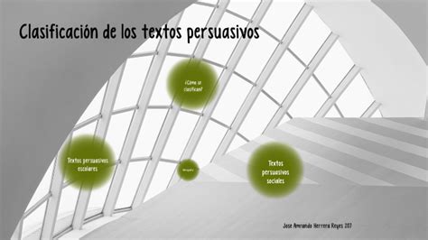 Clasificacion De Textos Persuasivos By Armando Herrera Reyes On Prezi