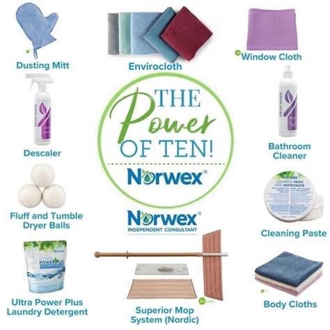 norwex top 10 norwex norwex cleaning norwex cloths