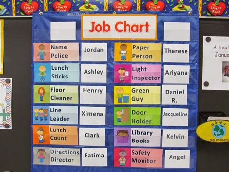 Free Printable Preschool Job Chart Pictures Free Printable